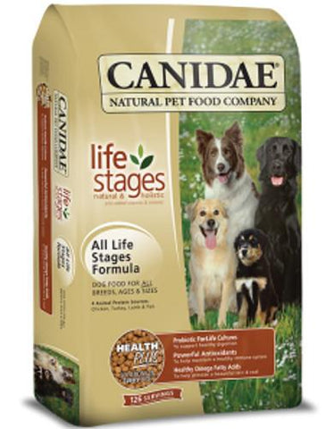 Canidae Original All Life Stages Dry Dog Formula | Perromart Online Pet Store Singapore